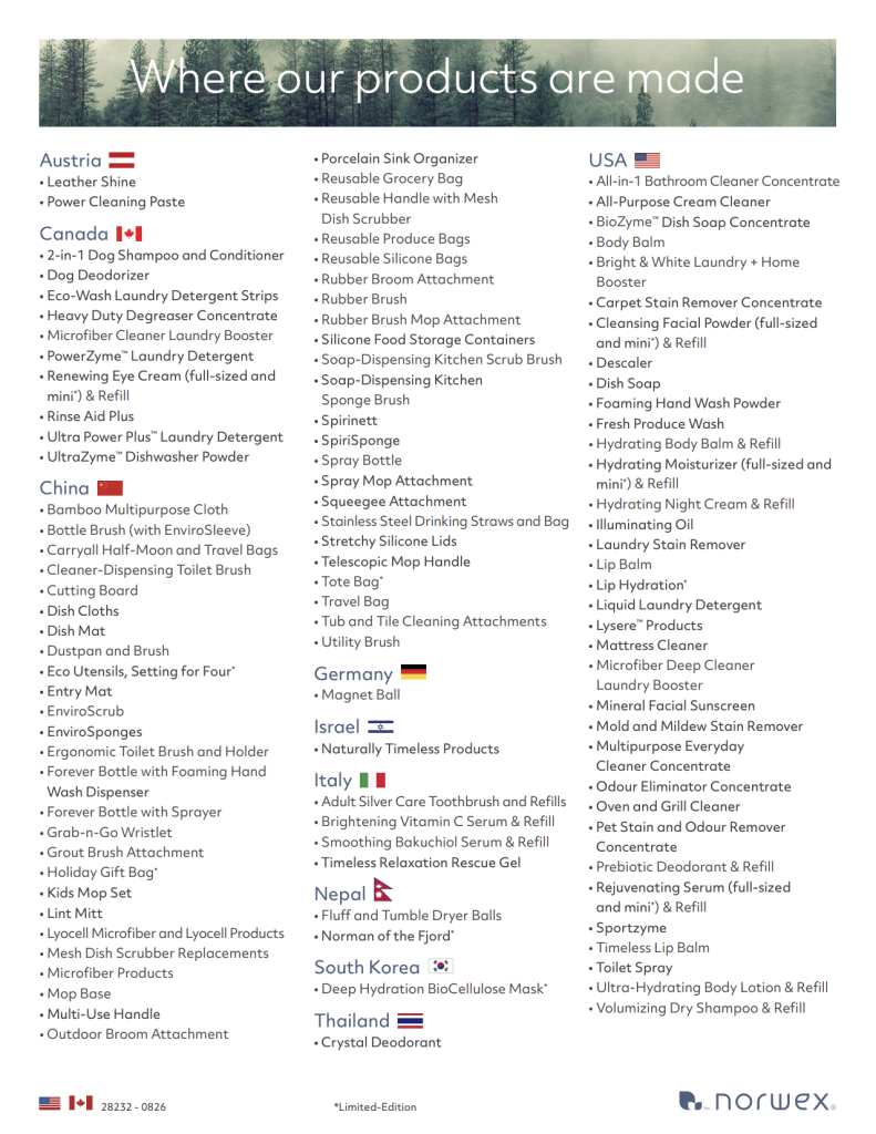 Where are Norwex Products Made? USA, Canada, Austria, Italy, China, Israel, Germany, Nepal, and more!