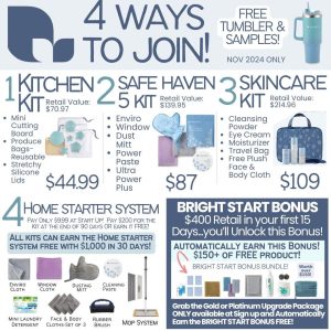 Norwex Kitchen Essential Kit